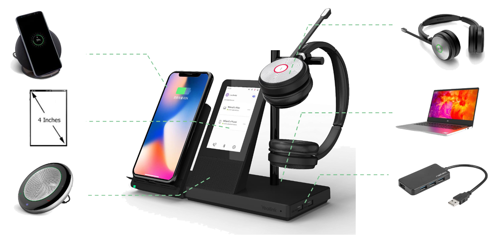 Yealink WH66 Dual Headset