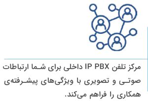محصولات سری GCC6000 گرنداستریم- تلفن IP PBX داخلی