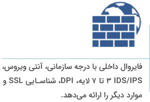 همگرایی شبکه- فایروال داخلی