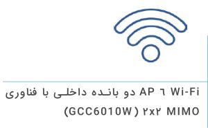 همگرایی شکبه- نقاط پایانی