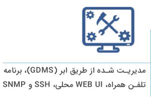 همگرایی شبکه- WAN چندگانه