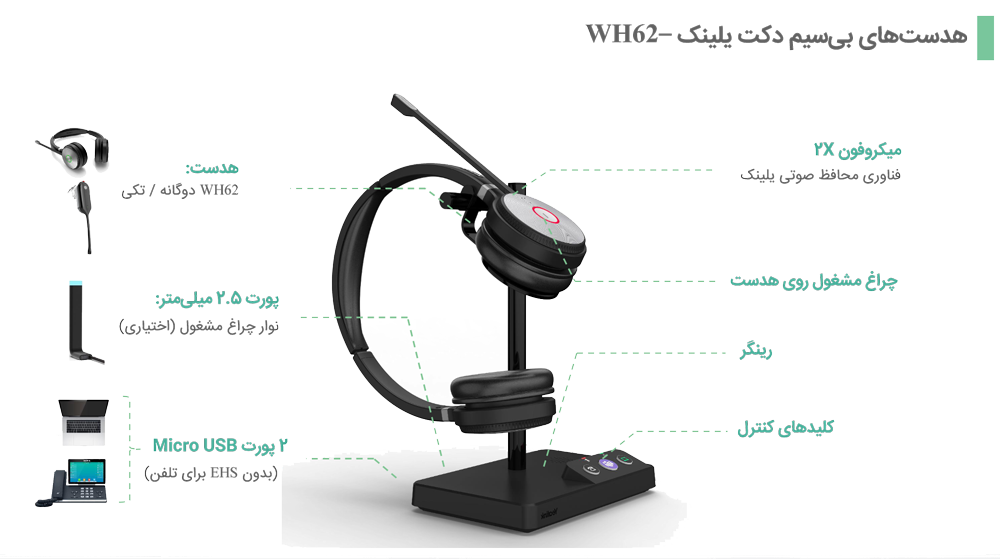 Yealink WH62 Dual Headset