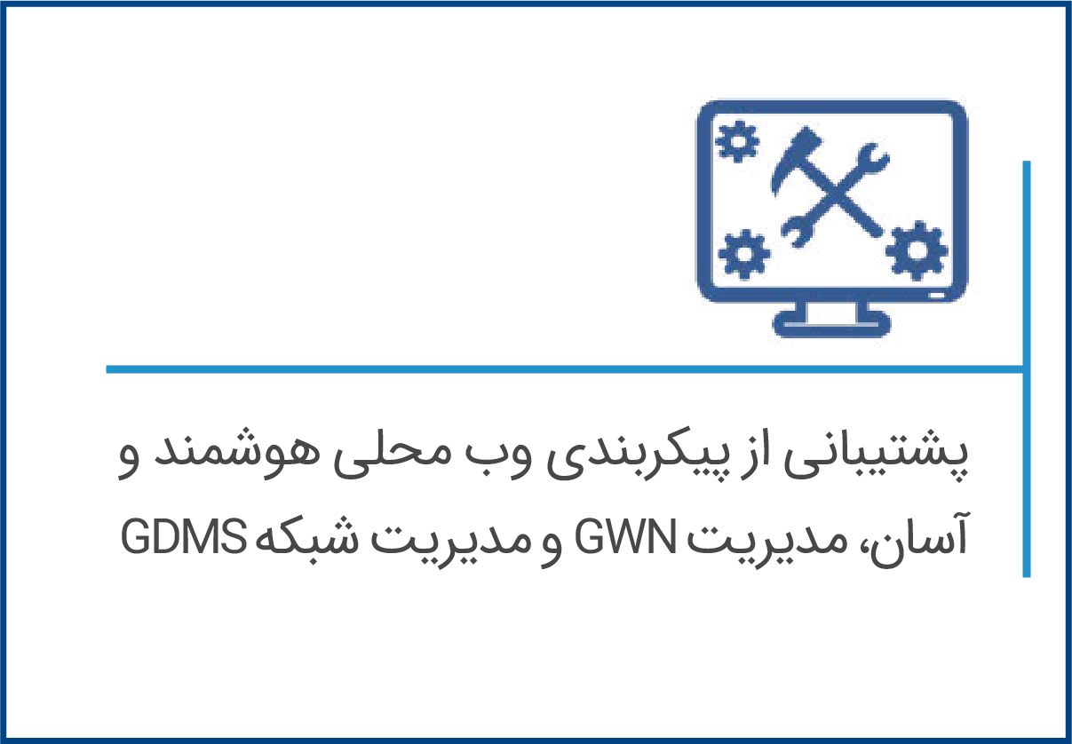 سوئیچ شبکه گرنداستریم مدل GWN7710R