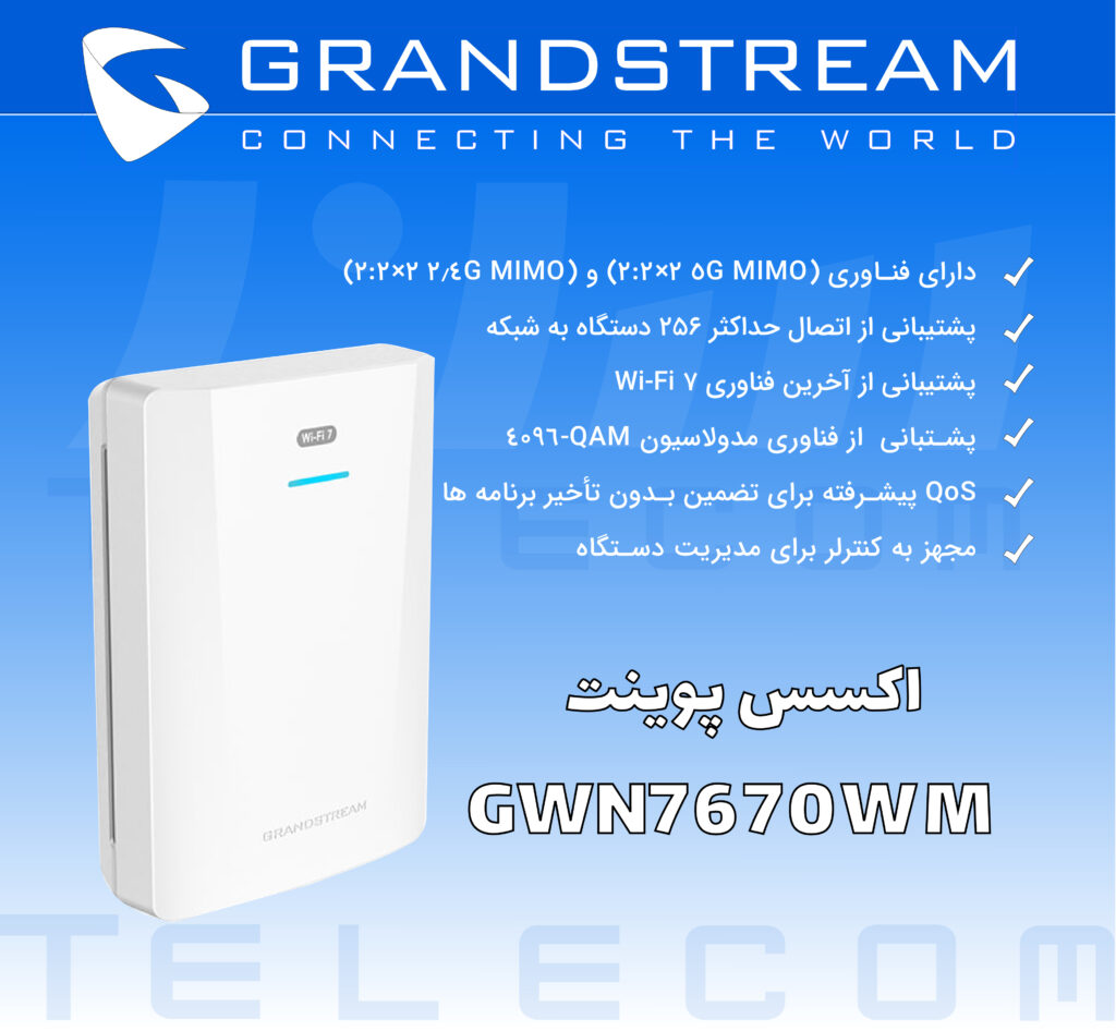 اکسس پوینت GWN7670WM گرنداستریم