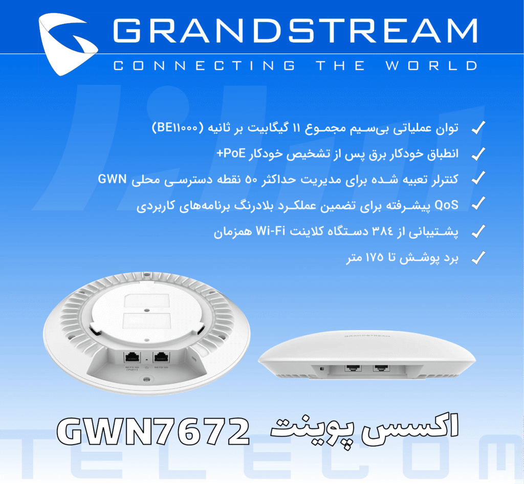 اکسس پوینت GWN7672 گرنداستریم