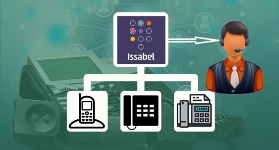 پشتیبانی ایزابل