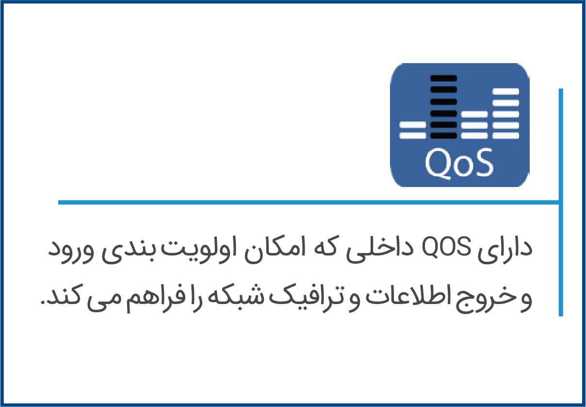 سوئیچ شبکه گرنداستریم مدل GWN7710R