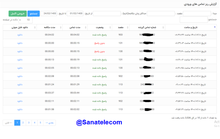 ماژول گزارش تماس بر اساس تماسهای ورودی ماژول گزارش تماس بر اساس تماسهای ورودی