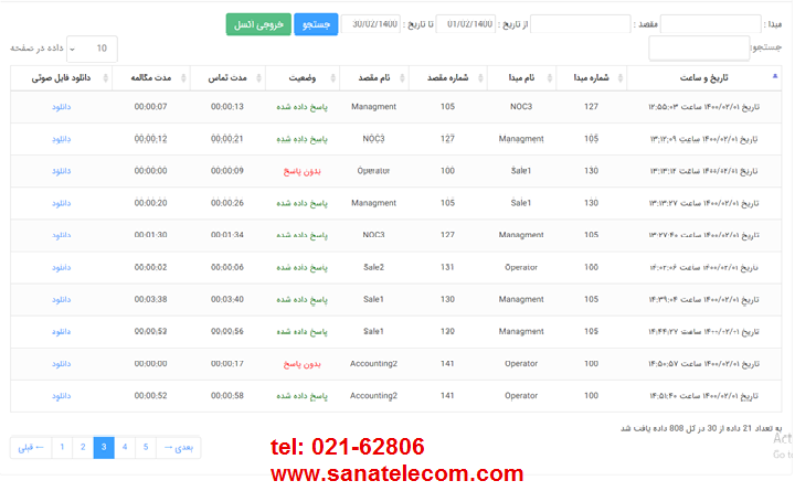 ماژول گزارش تماس بر اساس تماسهای داخلی به داخلی ماژول گزارش تماس بر اساس تماسهای داخلی به داخلی