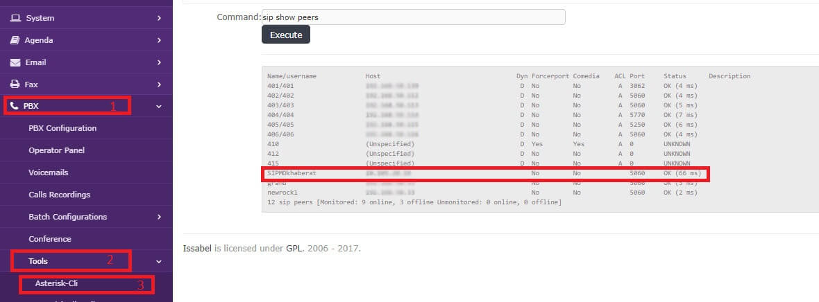 اتصال سیپ ترانک مخابرات روی الستیکس و ایزابل
